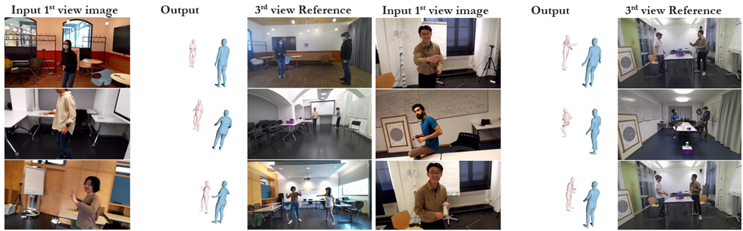 Screenshot of Multiview Multipose Egopose estimation project