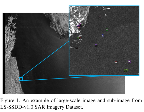 Screenshot of Detecting sea vessels using DL project